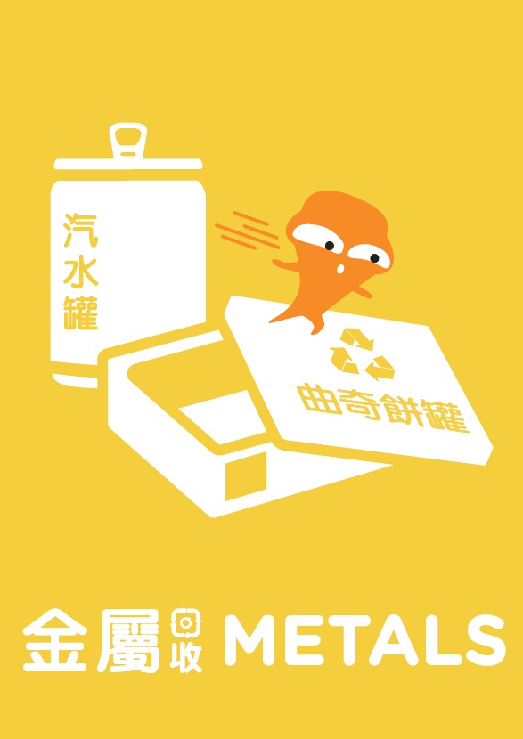 Publicity materials about recyclables