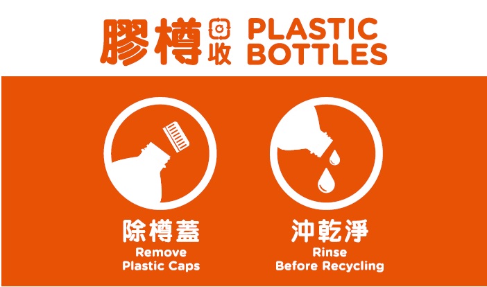 Publicity materials about recyclables