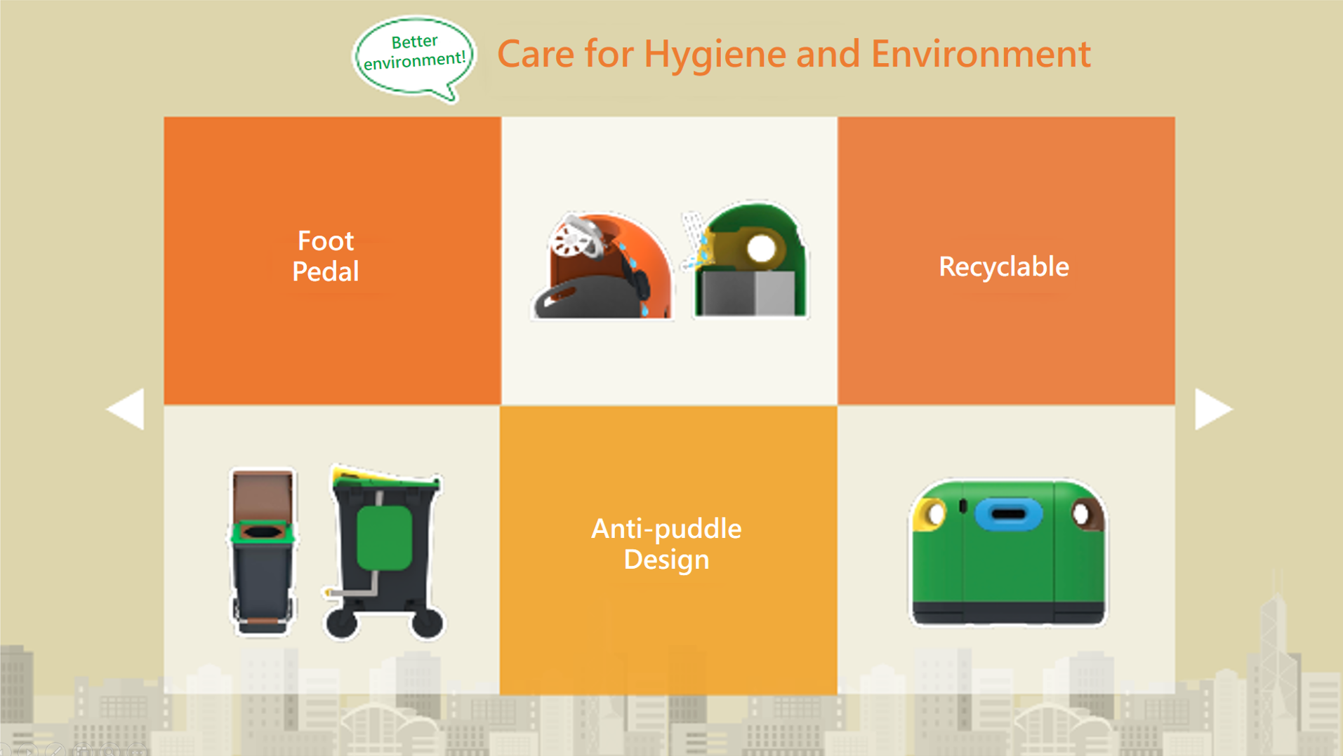 Care for Hygiene and Environment