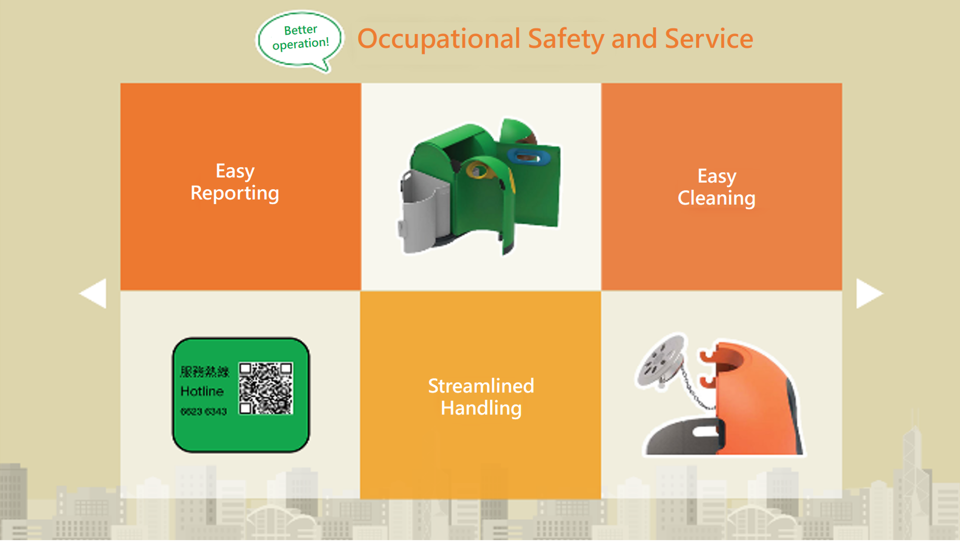 Occupational Safety and Service