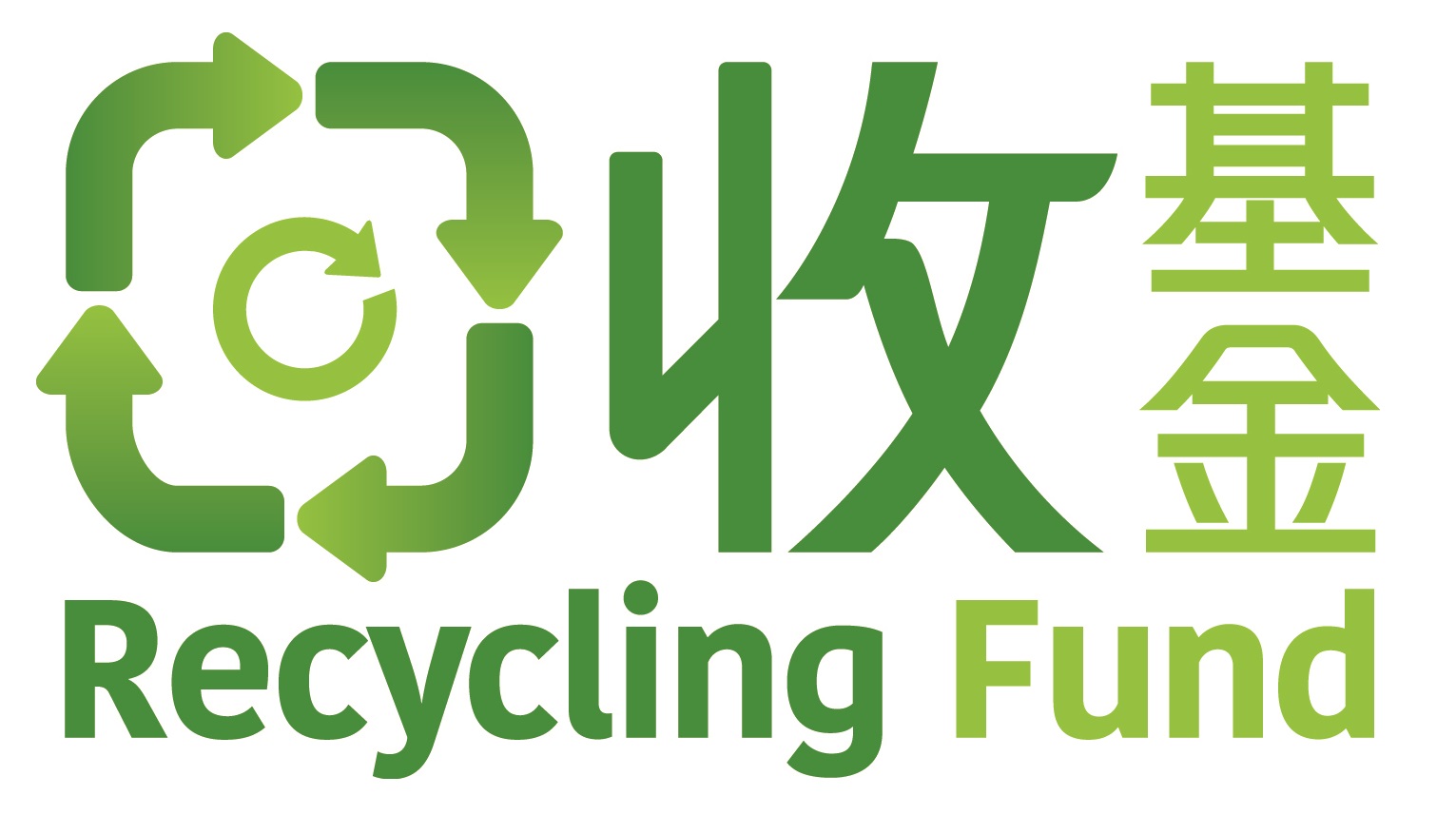 Recycling Fund