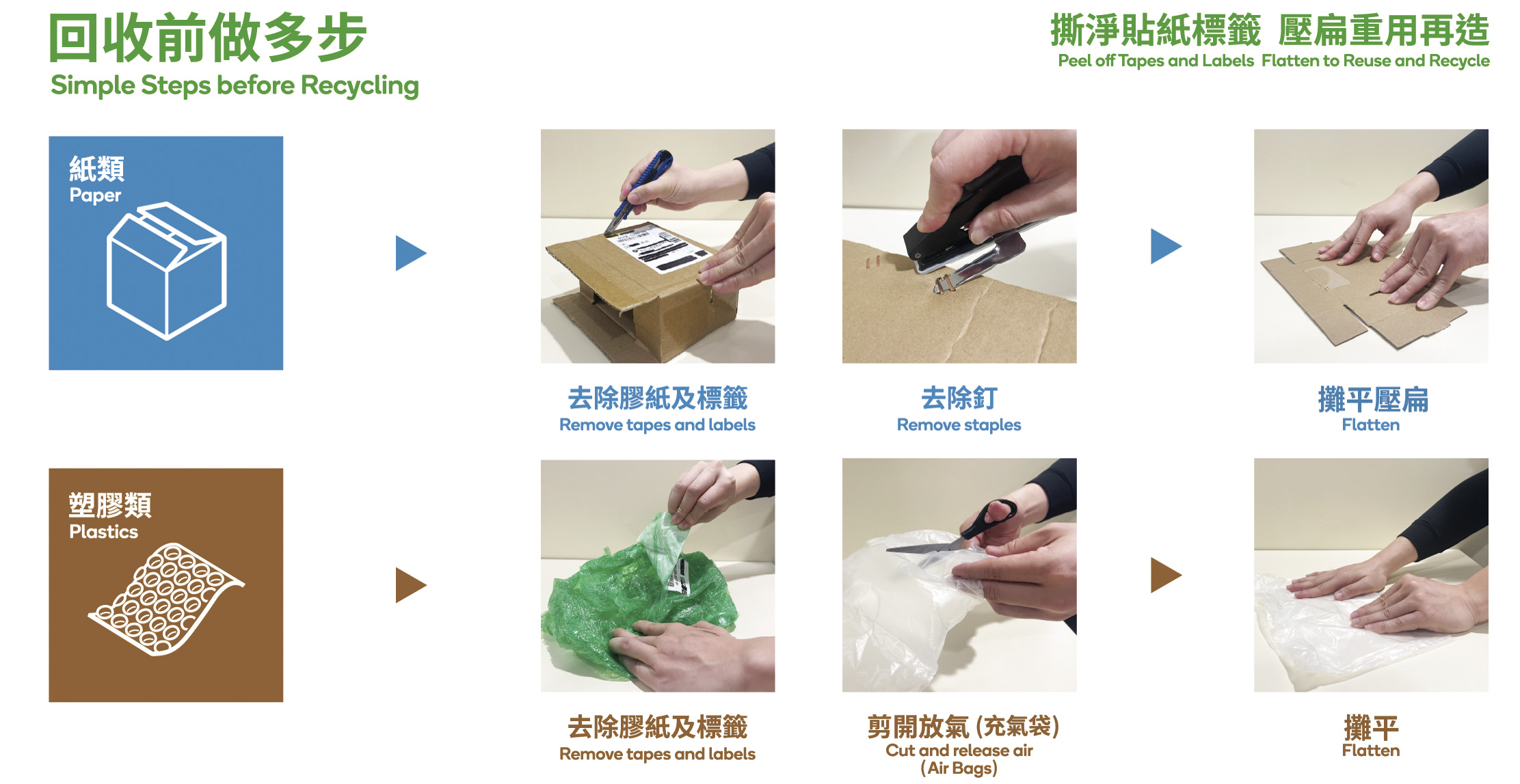 回收前做多步