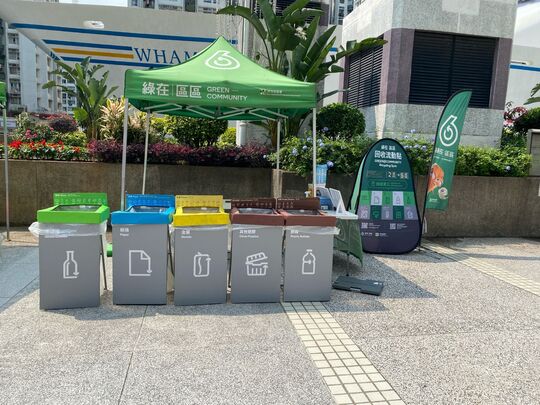 Open area, Block 6 and 8, Phase 5, Whampoa Garden