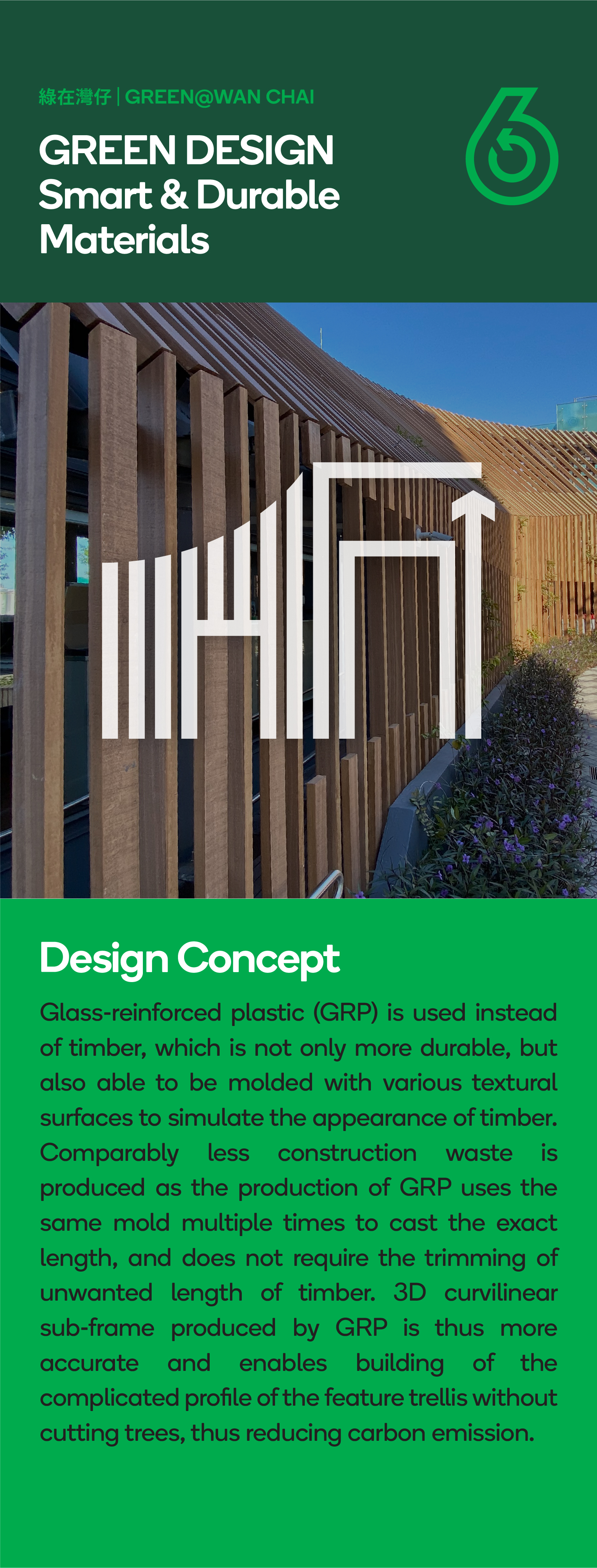 Smart & Durable Materials