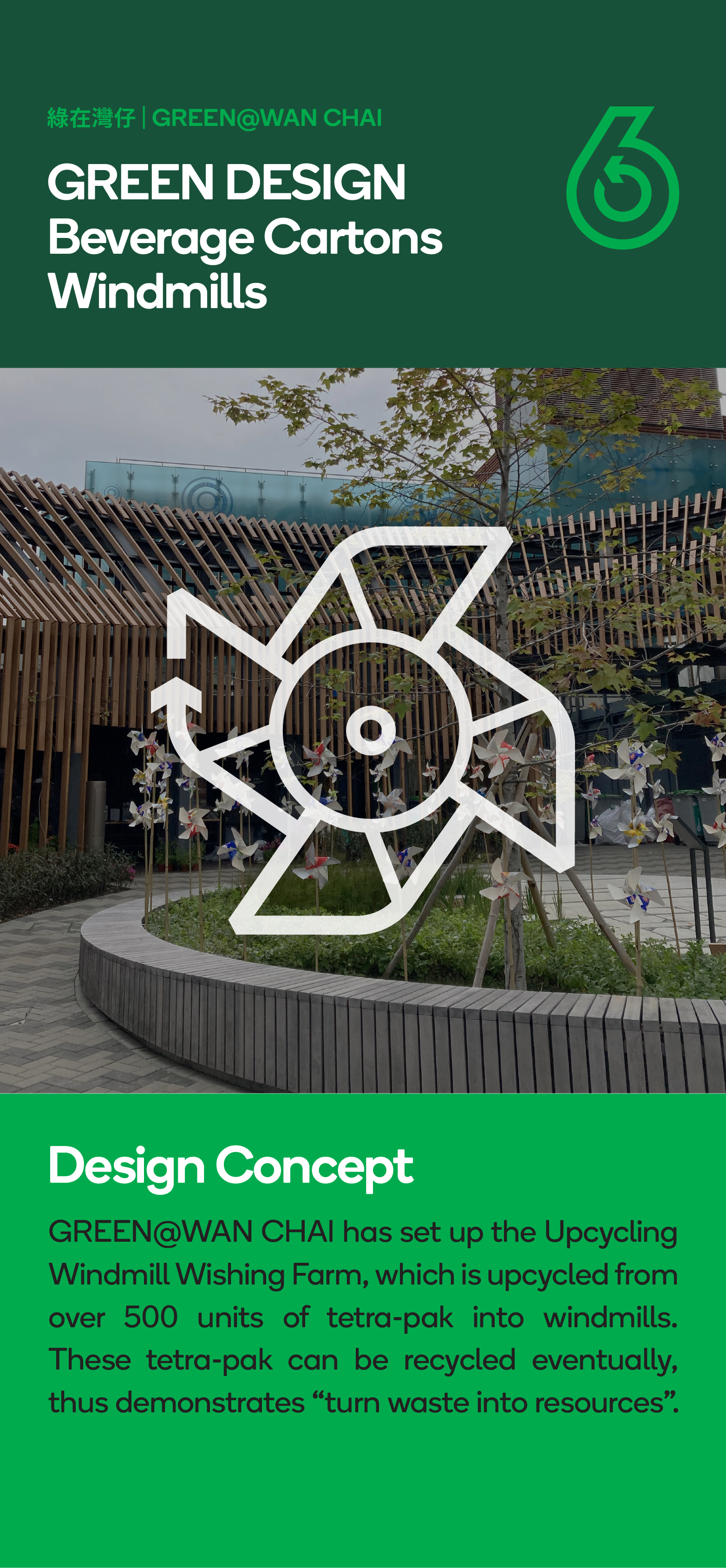 Beverage Cartons Windmills