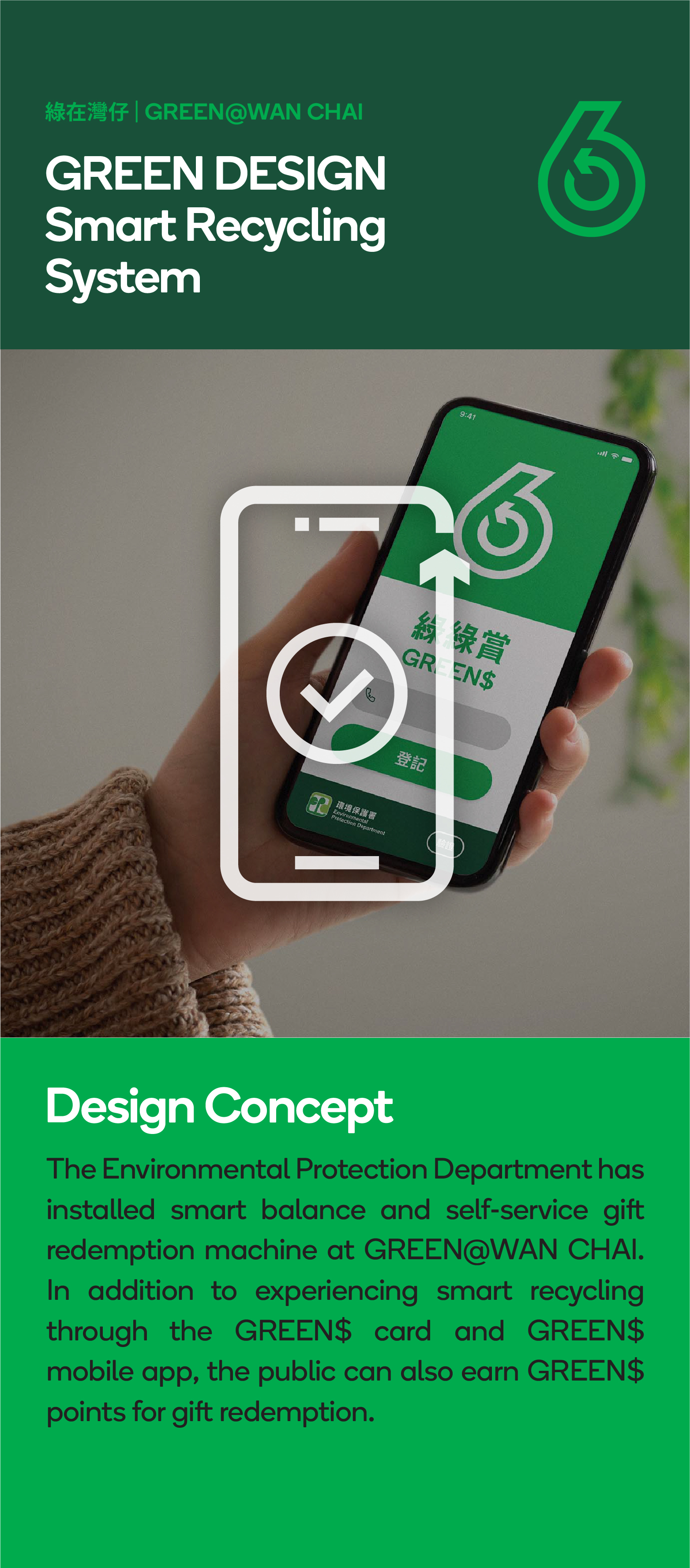 Smart Recycling System